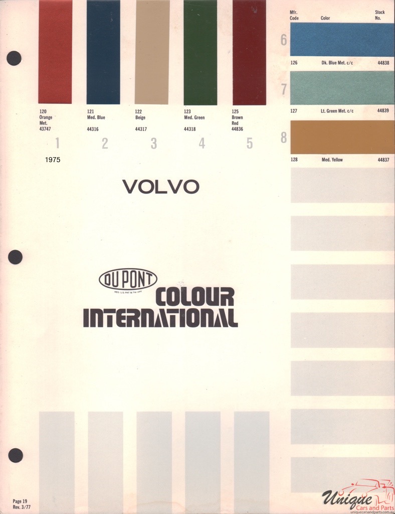 1975 Volvo International Paint Charts DuPont 2